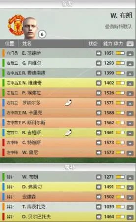 用FIFA Online2分析欧冠六大豪门