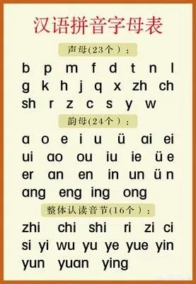 孩子上一年级了,有的拼音不会拼怎么办?