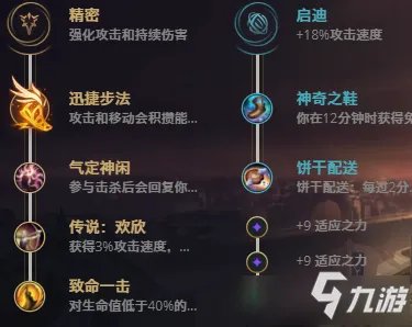 《LOL》11.1英勇投弹手怎么玩 库奇图文教程