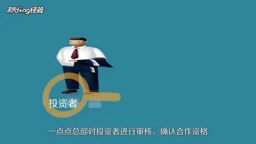如何加盟一点点