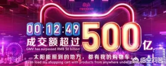 天猫双11成交额现在是多少?