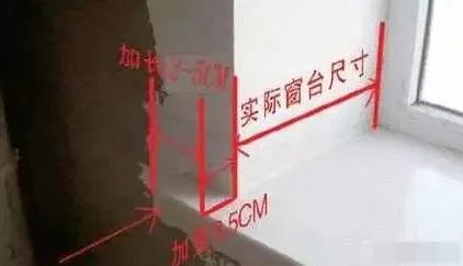 安装窗台石到底要不要留耳朵?