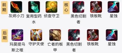 LOLS11盲僧出装推荐