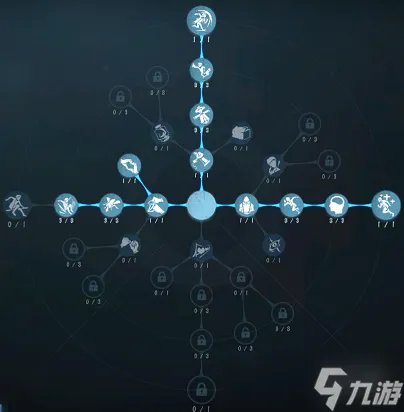 《第五人格》调酒师天赋2022 调酒师天赋加点图最新