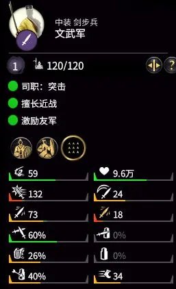 《三国全面战争》终极形态兵种战斗力排行