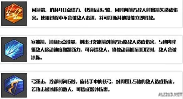《冒险岛2》弓箭手技能解析 弓箭手怎么加点