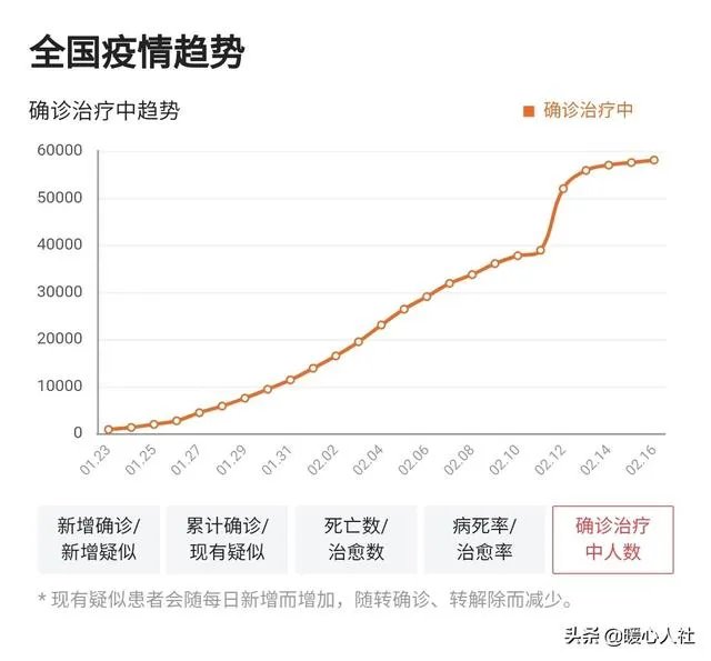 苏州什么时候解除疫情上学