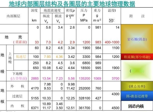 地底下真的有人类?斯诺登爆出的地下世界,真的存在吗?