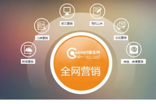 正规代运营公司排名