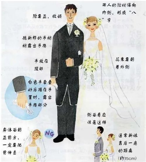 11种婚庆礼仪标准姿势 新人婚礼上的必备攻略