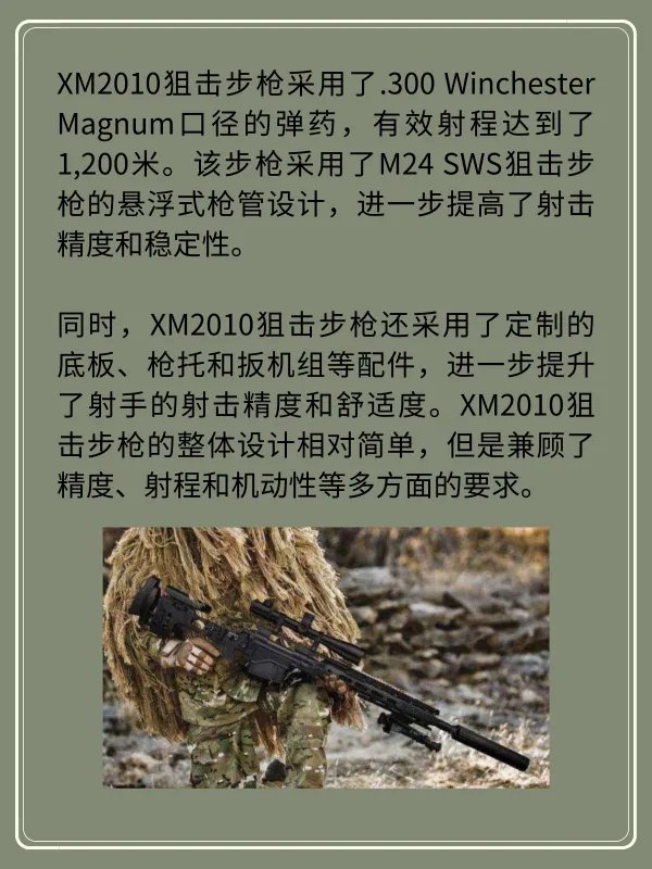 详解XM2010狙击步枪