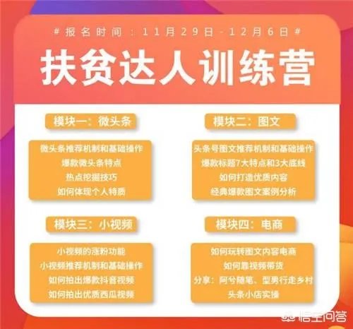 怎么样才能成为头条上的扶贫达人成员?