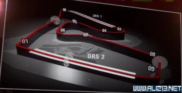 《F1 2015》图文全教程攻略 系统详解赛道解析攻略(完结)