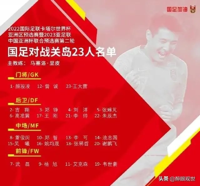 明天的中国足球和关岛你们怎么看?