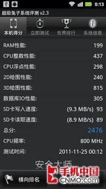 个性超薄4英寸大屏 摩托罗拉XT615评测
