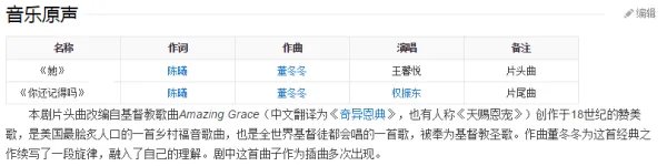 《产科医生》中有哪些歌?包括片头曲,片中曲,片尾曲。