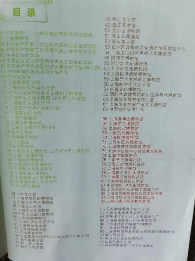 请问上海周边100公里左右自驾游有哪些景点推荐？