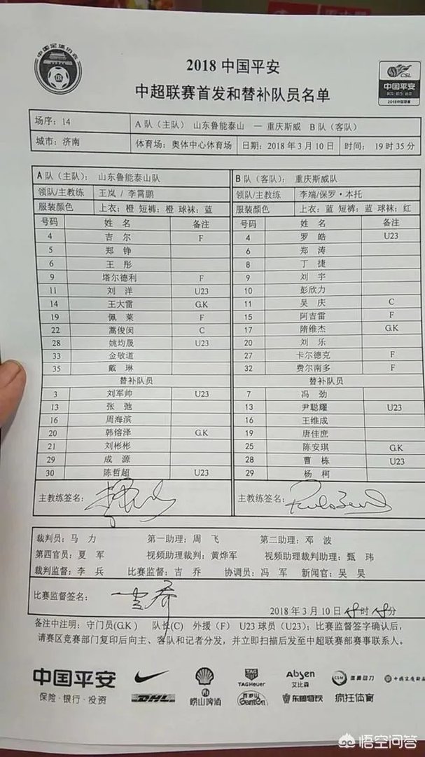 如何看待鲁能2-0战胜苦主重庆斯威,他们本赛季有机会夺冠吗?