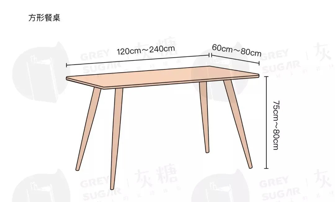 餐桌选多大?吊灯吊多高?这份攻略解决你所有的疑问~