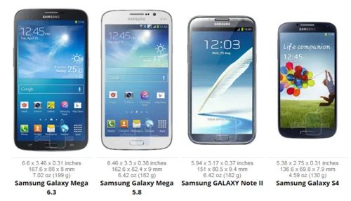 大屏无极限 三星GALAXY Mega 6.3评测