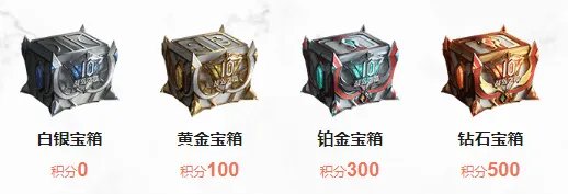 LOL战斗之夜有什么福利?