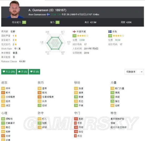 《FIFA18》冰岛队解析及国家队套推荐 冰岛队大名单一览
