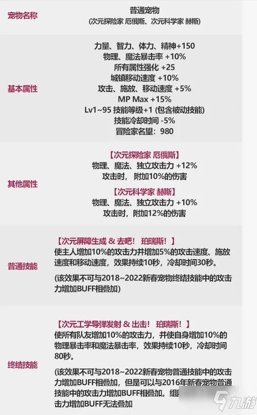 《DNF》2022年春节礼包全部内容汇总一览 春节礼包是什么