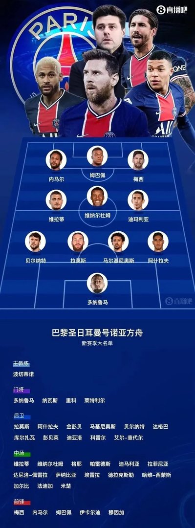 梅西去大巴黎见了拉莫斯会尴尬么?