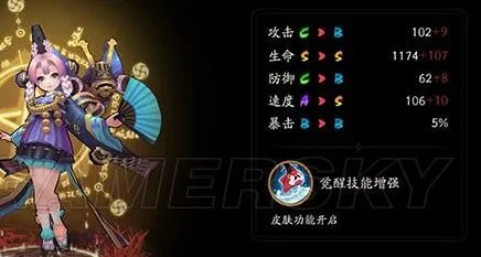 阴阳师金鱼姬御魂搭配推荐 金鱼姬最适合御魂攻略