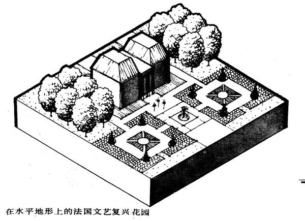 干货 | 庭院植物打造,营造十足空间感