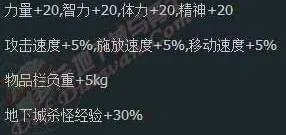 dnf51套纹章 是什么