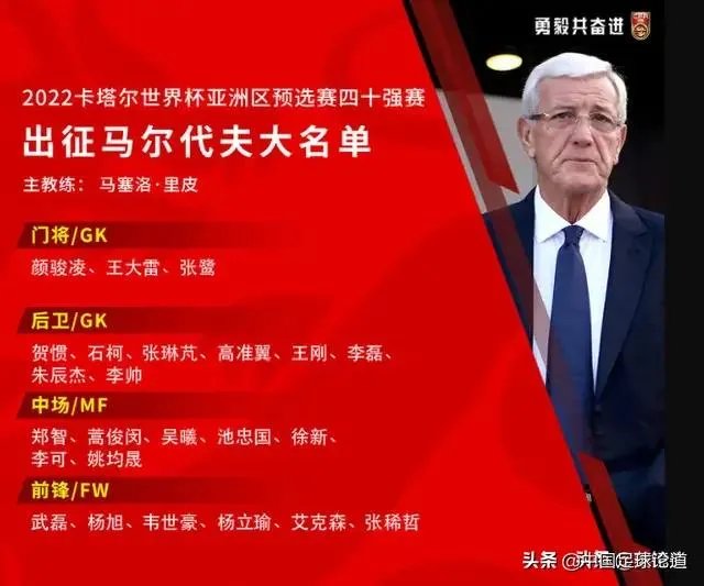 国足公布了24人名单,还有3天客战马尔代夫的比赛就要打响,大家预测一下首发阵容?
