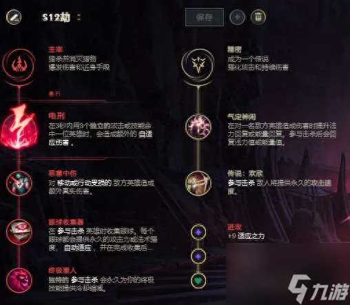 LOL劫的天赋符文怎么配s12 最新天赋出装推荐
