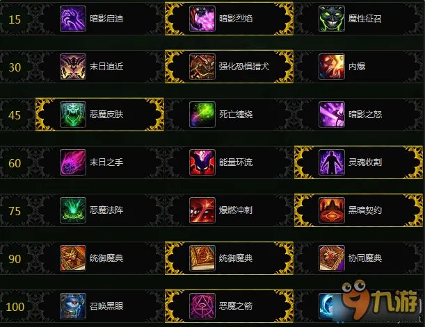 《魔兽世界》7.1恶魔术士天赋加点推荐
