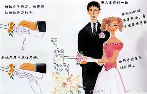 11种婚庆礼仪标准姿势 新人婚礼上的必备攻略