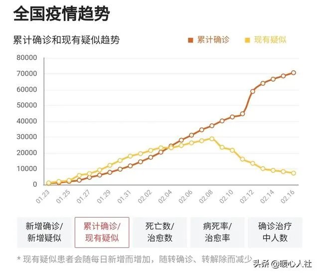 苏州什么时候解除疫情上学