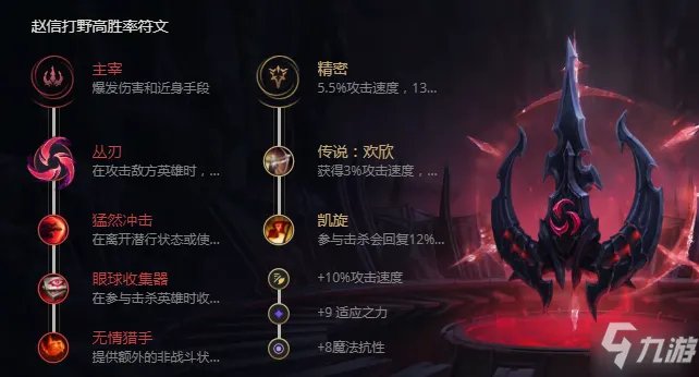 LOLS11赵信怎么出装 S11赵信出装分享