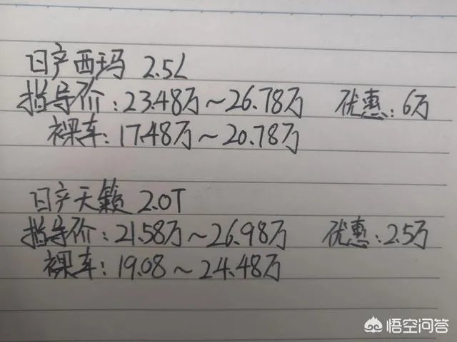 东风日产西玛这款怎么样?值得入手吗?