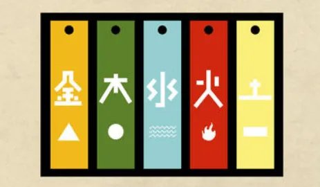 西方在五行中属什么？西南方又在五行中属什么？