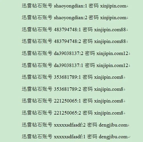 迅雷VIP账号共享